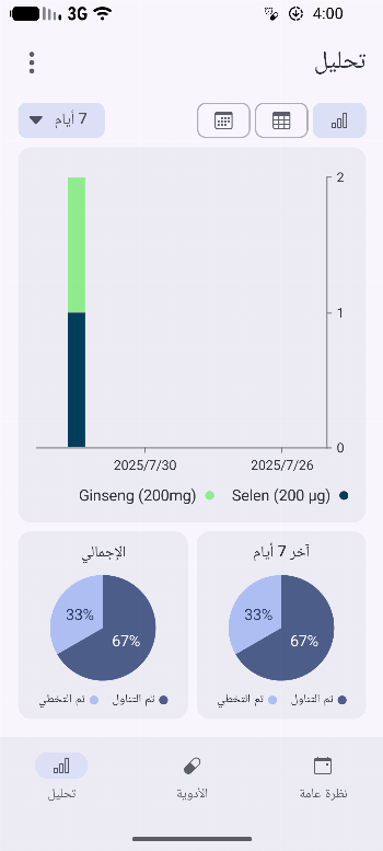 MedTimer: Med & Pill Reminder screenshot