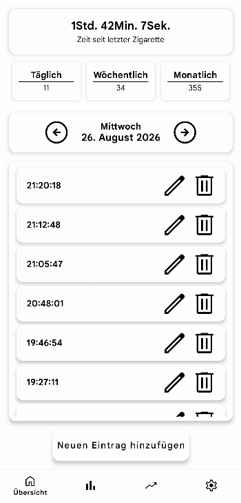 Smoking Tracker screenshot