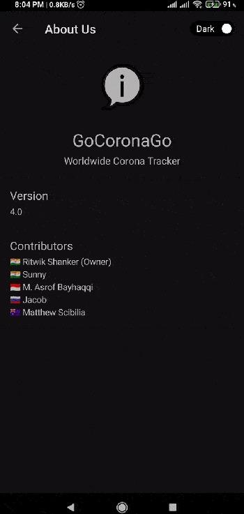 Worldwide Corona Tracker screenshot 11