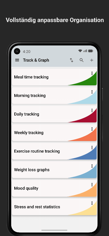 Track & Graph: Habit Tracker screenshot