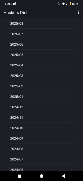 Hacker's Diet Offline screenshot