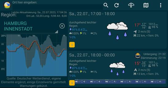 Tiny Weather Forecast Germany screenshot