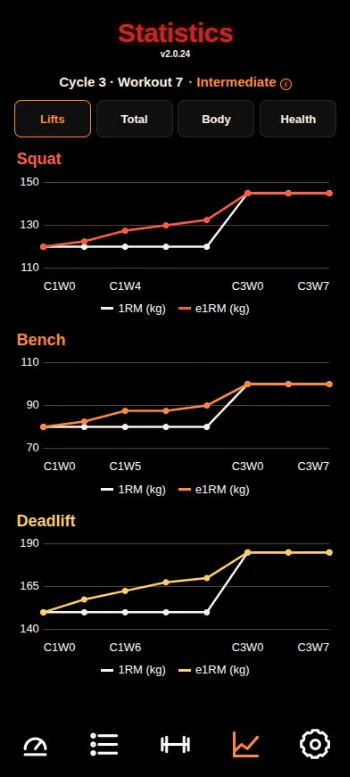 4-stats.png
