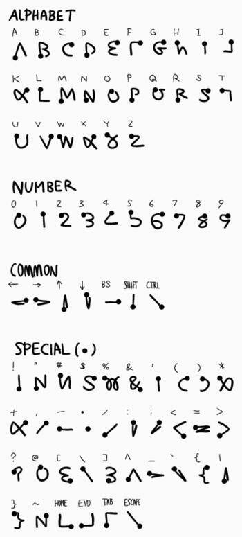 02-gesture.jpg