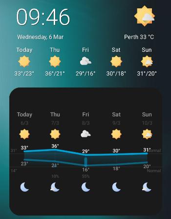 10-widgets-1.jpg