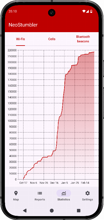 stats.png